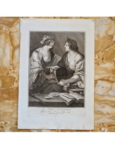 LA PITTURA e L'ARCHITETTURA