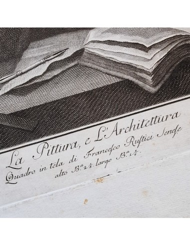 LA PITTURA e L'ARCHITETTURA
